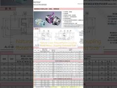 Нормальный размер соединения металла Ротекс естественного цвета